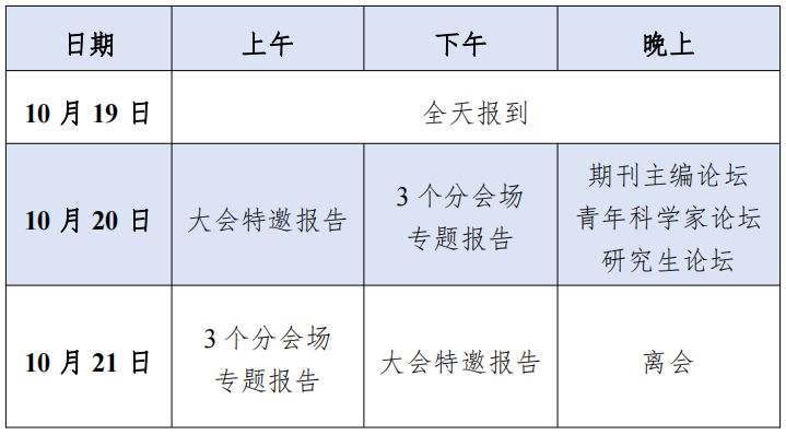 中国农业生物技术学会2023年学术年会第二轮通知